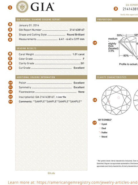 Ruby Grading Scale How to Read a Diamond Grading Report - Professional Jewelry Appraisals